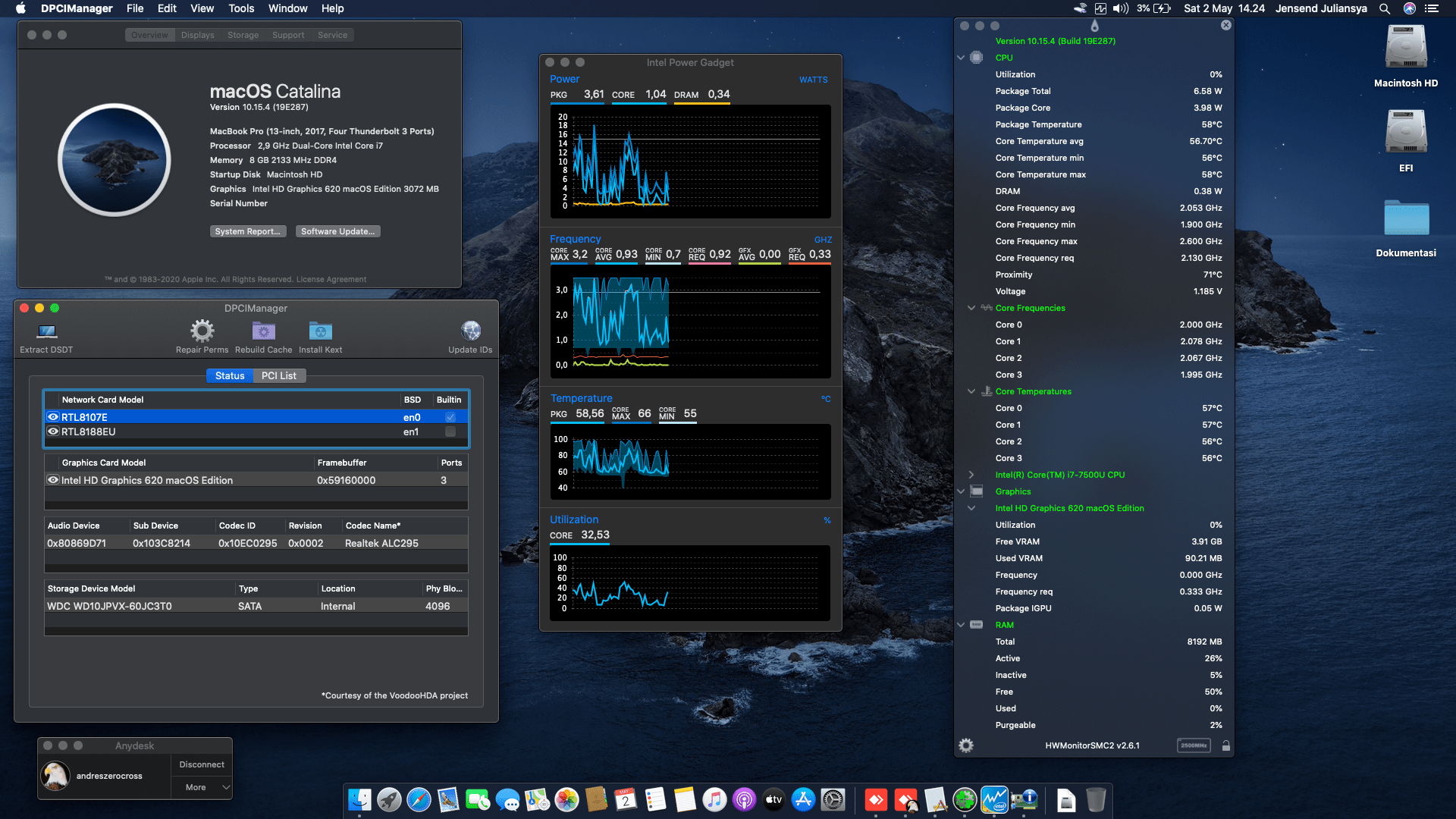 HP Pavilion 14 AL170TX [KabyLake   Intel HD 620] 1